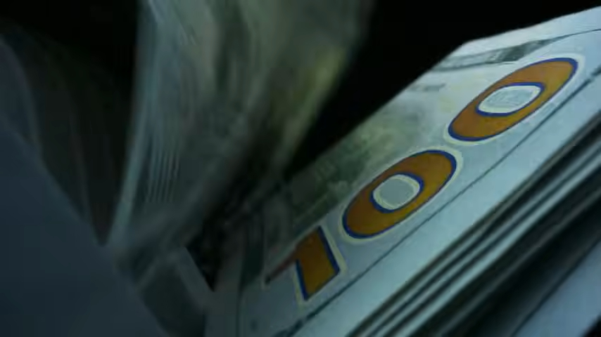 Inventory Distribution by Price Range